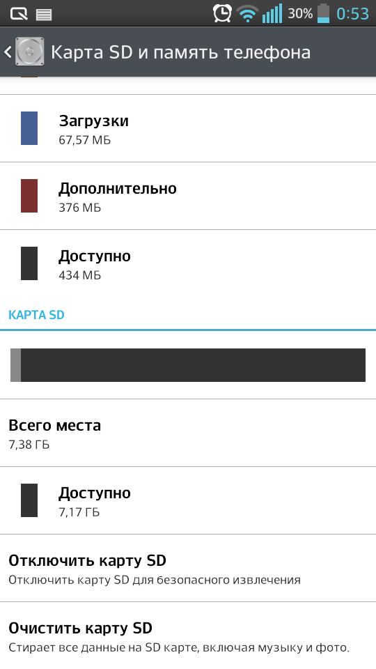 Sd карта в телефоне перестала работать