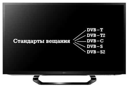 Атв каналы что это. 2 1. Атв каналы что это фото. Атв каналы что это-2 1. картинка Атв каналы что это. картинка 2 1.