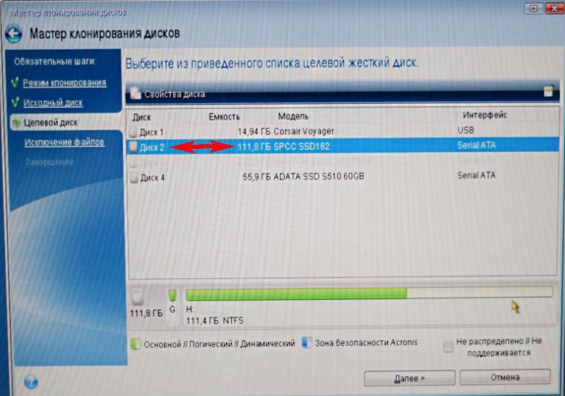 Как клонировать в программе Acronis True Image 2015 операционную систему Windows 7, 8, 8.1 с обычного жёсткого диска на твердотельный накопитель SSD (объём накопителей разный).