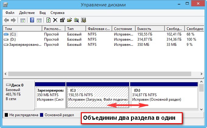 Раздел диска. Как соединить разделы жесткого диска в один. Как объединить разделы жесткого диска в Windows 10. HDD объединить диски.