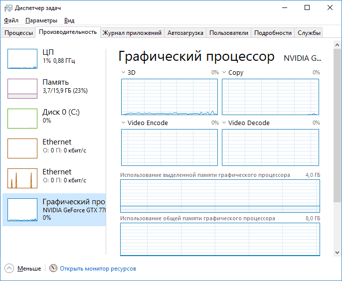 Нагрузка на видеокарту в диспетчере устройств