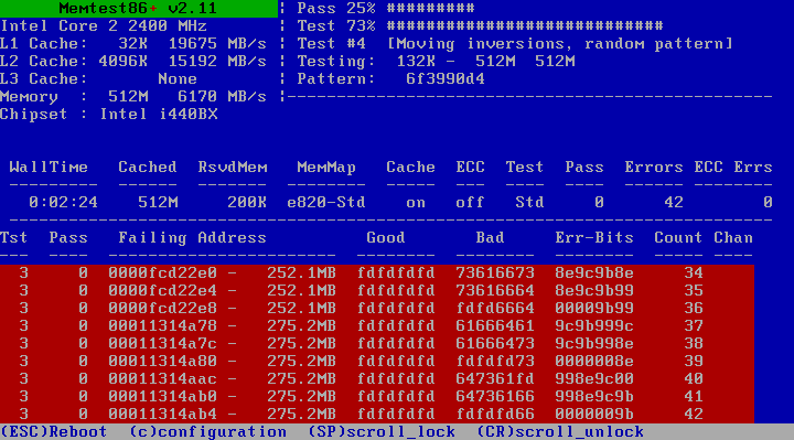 Ошибки RAM в тесте memtest