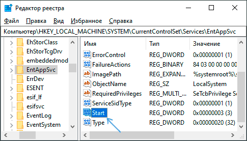 Параметры запуска службы в реестре Windows