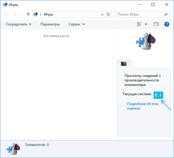 Индекс производительности Windows 10 в играх