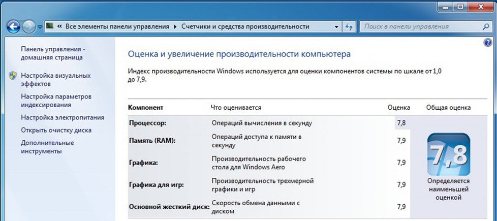 Производительность компьютера. Снижение производительности компьютера. Оценка производительности виндовс 7. Оценка производительности Windows 8. Причины снижения производительности компьютера.