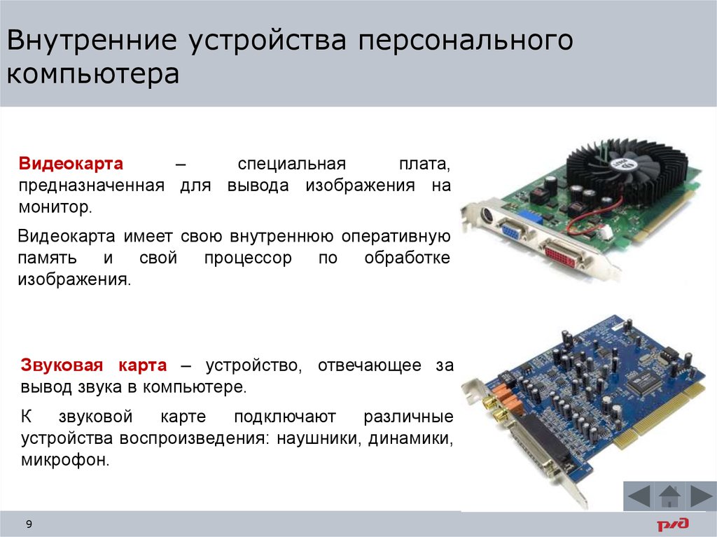 Личное устройство. Аппаратное обеспечение компьютера это в информатике. Внутренние устройства ПК. Устройство компьютера внутри. Аппаратные устройства компьютера.