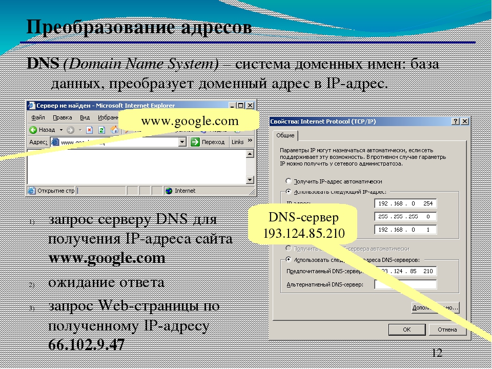Ip адрес по домену. Преобразование адресов. Преобразование доменного имени в IP-адрес. DNS система доменных имен. Преобразование доменного адреса в IP адрес.