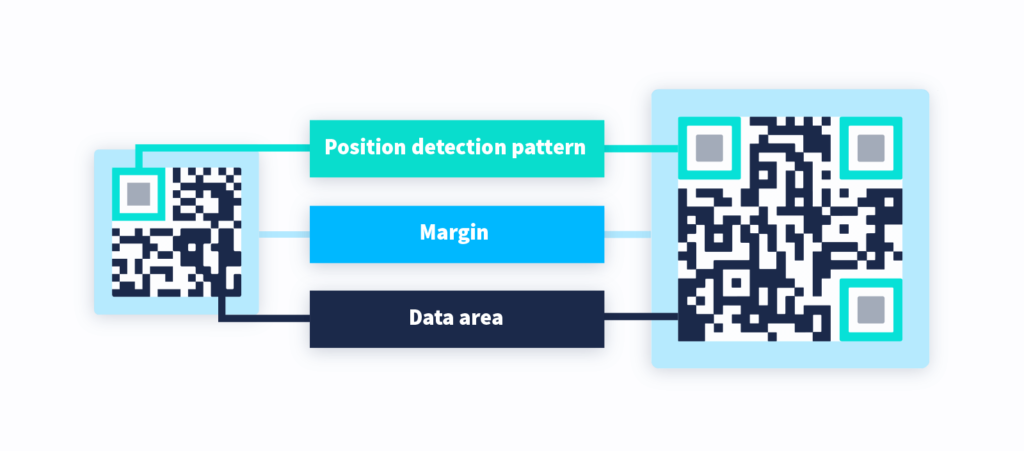 Как посмотреть qr код вайфая на компьютере