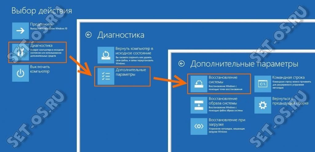 Установка windows зависает на копировании файлов