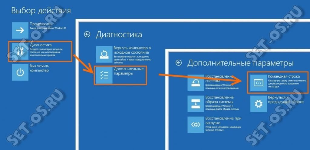 командная строка восстановления windows 10