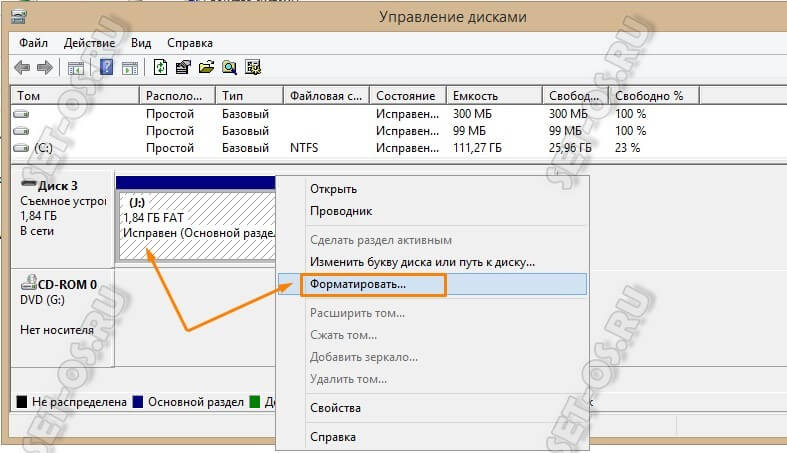 как форматировать внешний жесткий диск FAT32