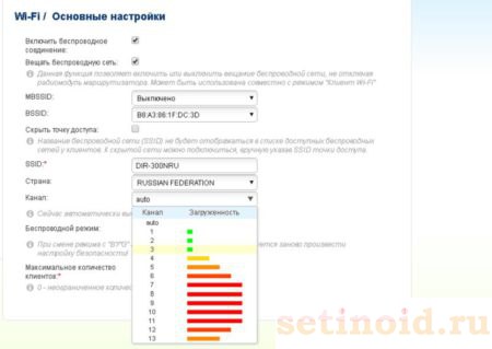 Доступные каналы