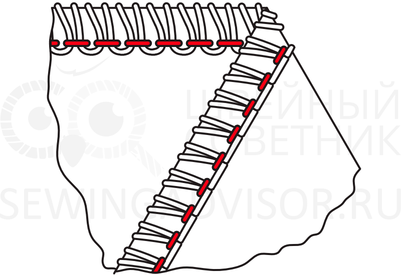  2-х ниточный шов в овелоке