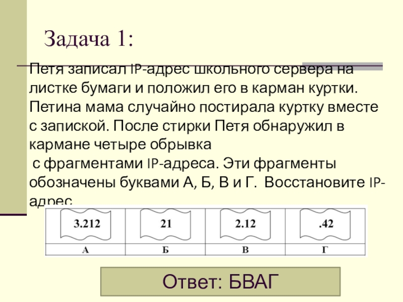 Образец ip адреса