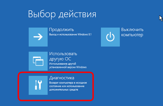 Окно выбора действия Windows