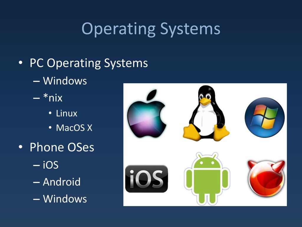 Операционные системы материал. Операционные системы. Операционная. Операционная система (ОС). Картинка операционной системы.