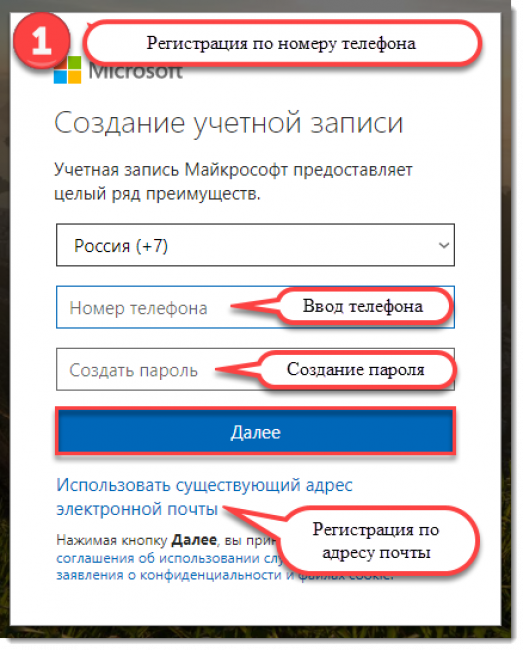 Создать аккаунт на номер телефона. Что такое учётная запись в телефоне. Номер учетной записи. Номера телефонов для учётной записи. Записать номер телефона.