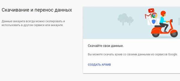 Создание архива gmail