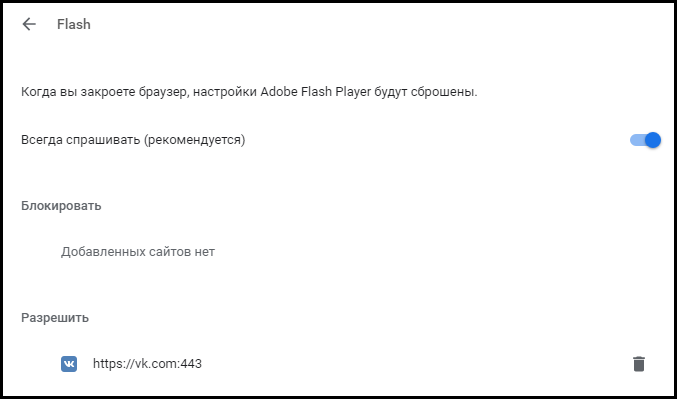 Chrome Plugins включить Adobe Flash Player