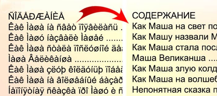 Как поменять кодировку в Word