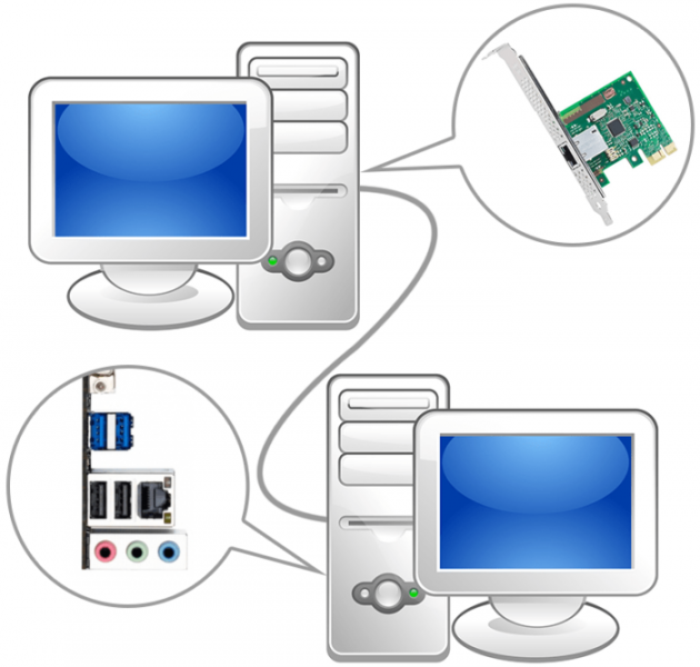 Как создать локальную сеть между двумя компьютерами