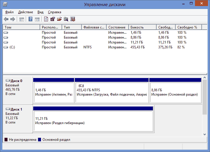 Компьютер не видит флешку — что делать?