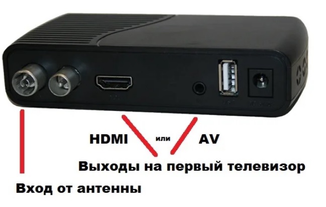 Сколько телевизоров можно подключить к одной активной ТВ антенне? Приготовьтесь! Это очень длинный и очень подробный фоторепортаж на 5-7 минут Вашего времени.