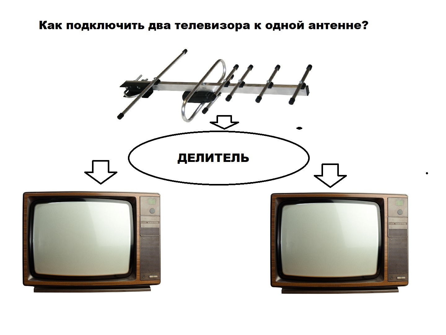 Как подключить два телевизора к уличной антенне