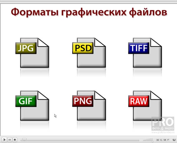 Рисунки на веб страницах хранятся в виде отдельных файлов