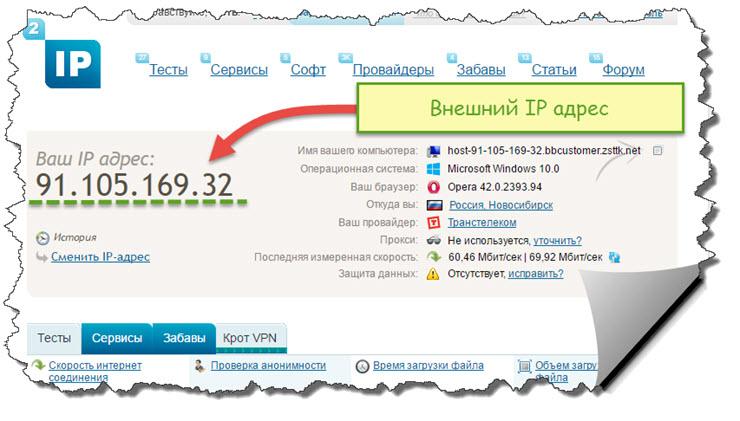 Как узнать IP адрес при помощи 2ip.ru