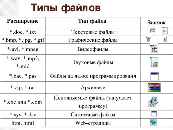 Какие файлы бывают в пабге