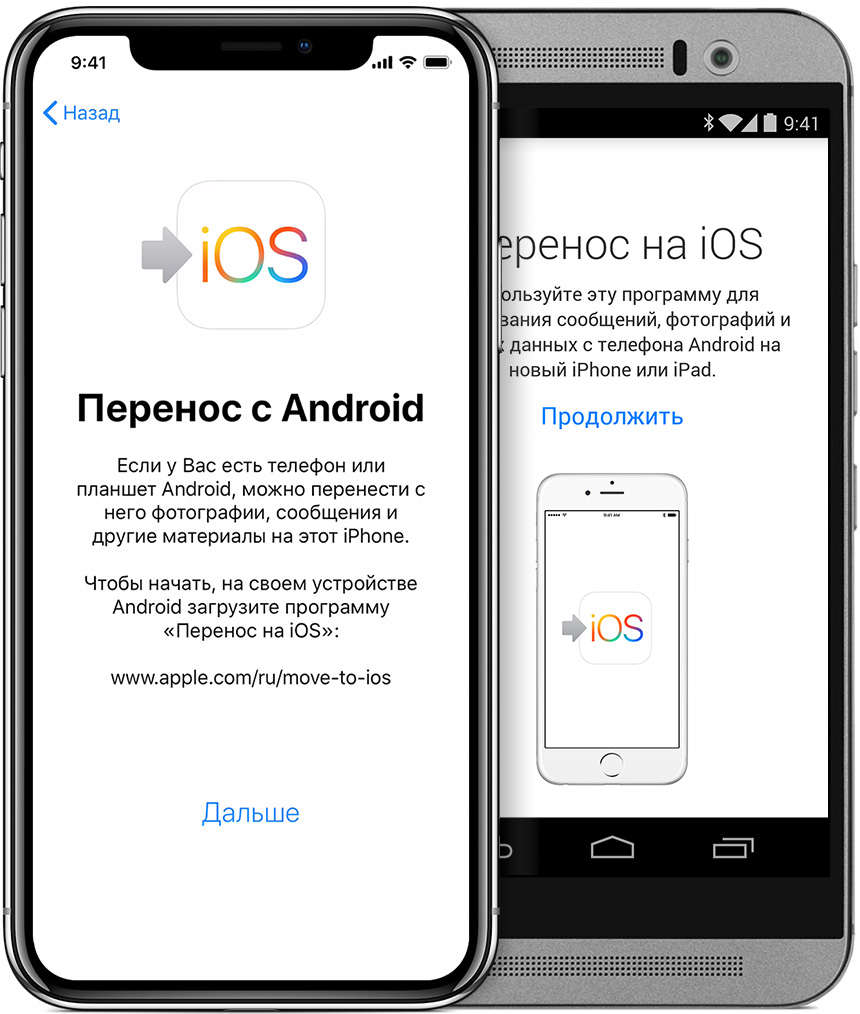 Экраны с программой Move to iOS (Перенос на iOS) на iPhone и устройстве Android