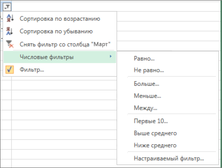 Настраиваемые фильтры для числовых значений.