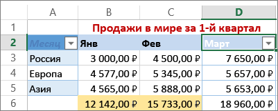 Применение настраиваемого фильтра для числовых значений