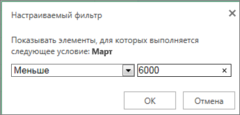 Применение настраиваемого фильтра для отображения значений, которые меньше определенного порога