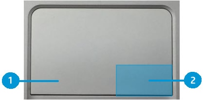 Пример сенсорной панели ClickPad с зонами нажатий кнопок