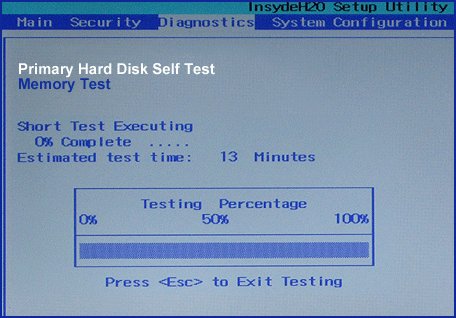  Disk Test screen showing the progress of the progress of the test.