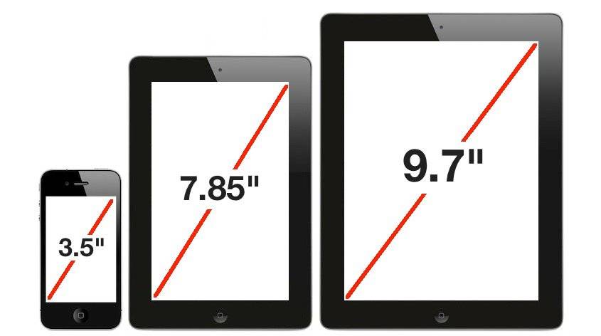 Размеры экрана 4 3. 9.7 Дюймов в сантиметрах экран планшета. Планшет диагональ 10 дюймов в сантиметрах. 7 Дюймов в см размер экрана магнитола Пионер. 8.7 Дюймов в см экран планшета самсунг.