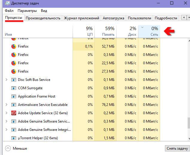 Диспетчер задач – Процессы (Сеть)