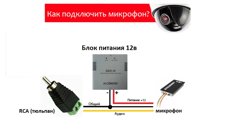 Как подключить микрофон схема