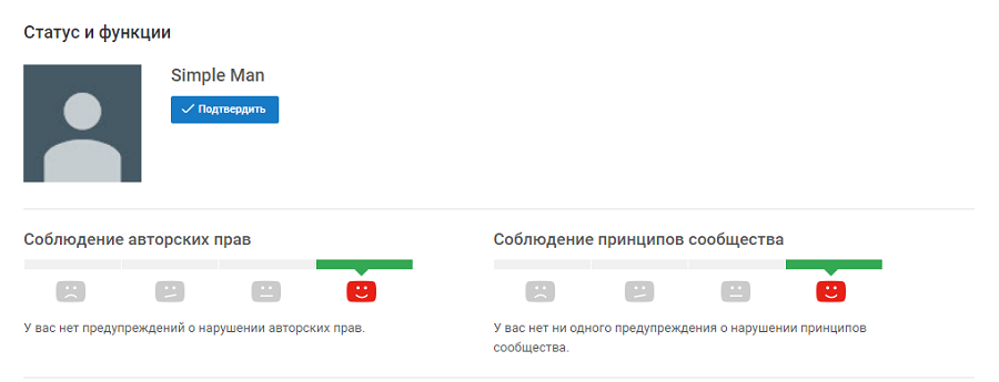 Репутация нового канала