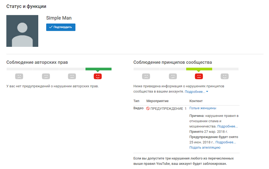 Спам и мошенничество… женщины были недостаточно голые?
