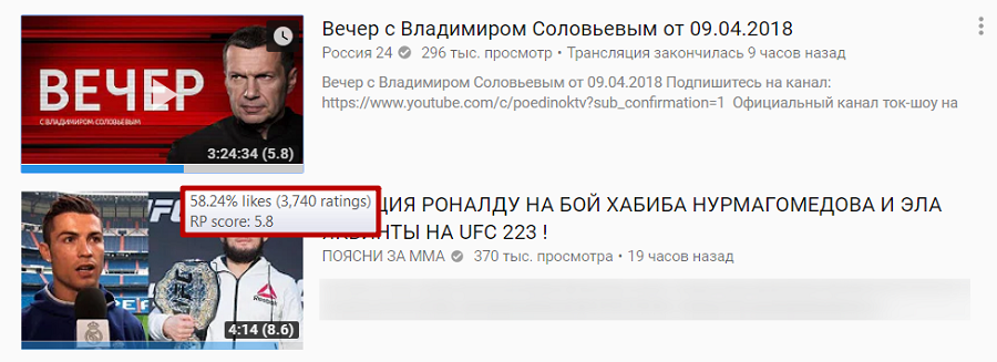 Аудитория YouTube дизлайкает Соловьева, однако видео с ним выходит в «Тренды» (кто-то скажет, что тут замешана рука Кремля)