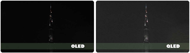 OLED vs QLED: в чем разница и как сделать выбор покупателю?