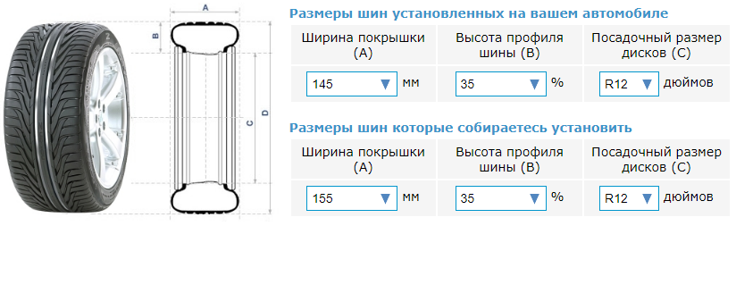 R16 сколько дюймов. Диаметр дюймовой шины. Шины посадочный диаметр, r. Диаметр шин в сантиметрах таблица r17. Диаметр шины колеса 20 дюймов в см.