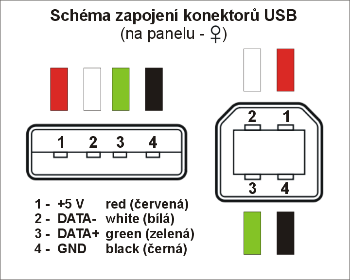 Схема подключения разъема микро usb - 90 фото