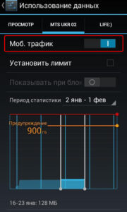 Мобильный трафик