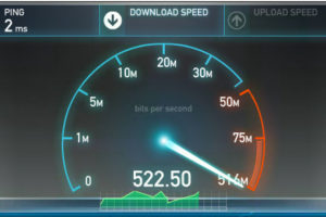  Скорость интернета