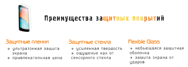 сравнение преимуществ пленки и защитного стекла для смартфона