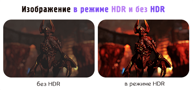 Сравнение игрового изображения в режиме HDR и без HDR